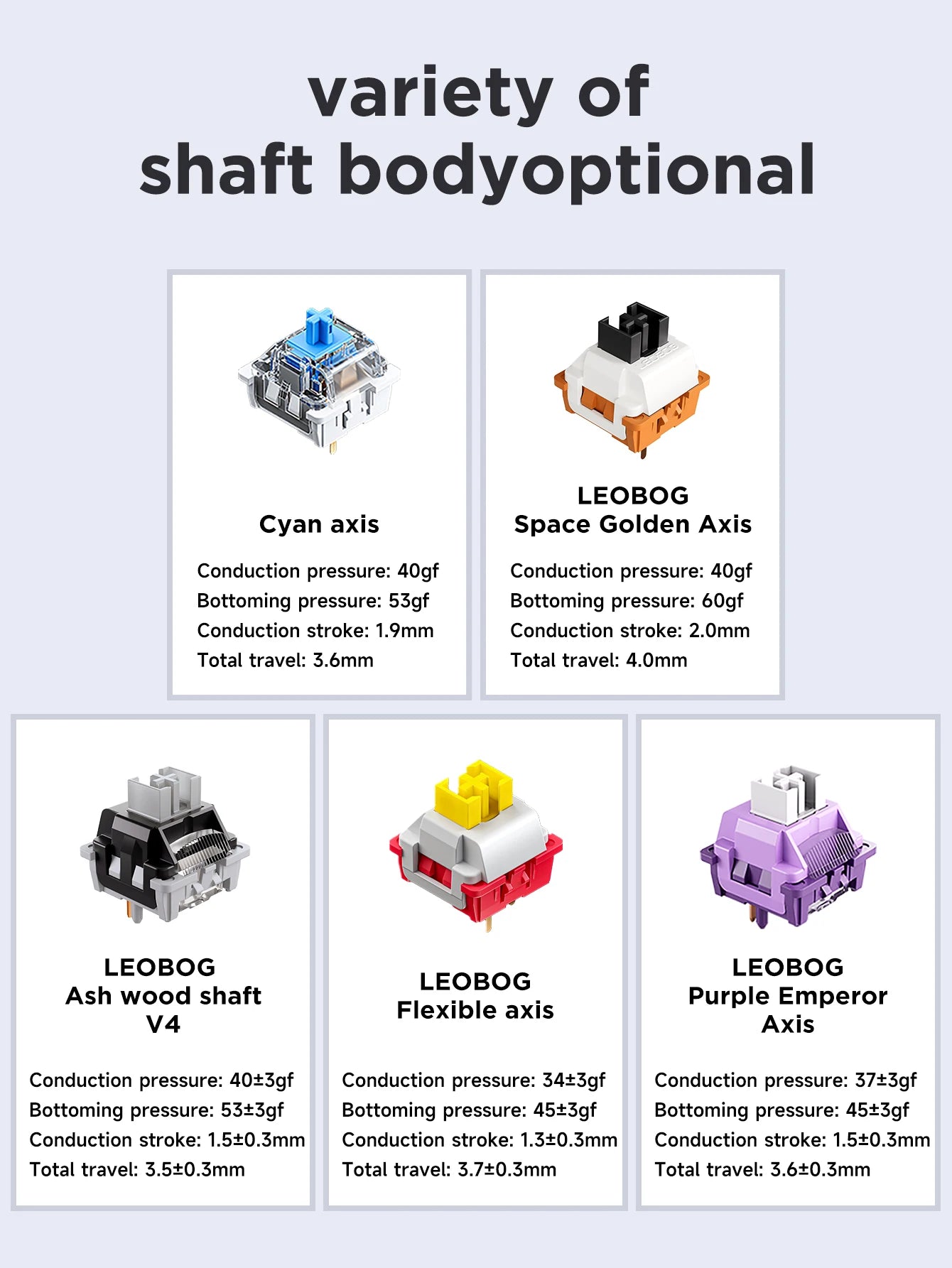 Original AULA F87 Pro Mechanical Keyboard Wireless USB Bluetooth Tri Mode 87 Key Rgb Pbt Gasket Laptop Gamer PC Gaming Keyboards