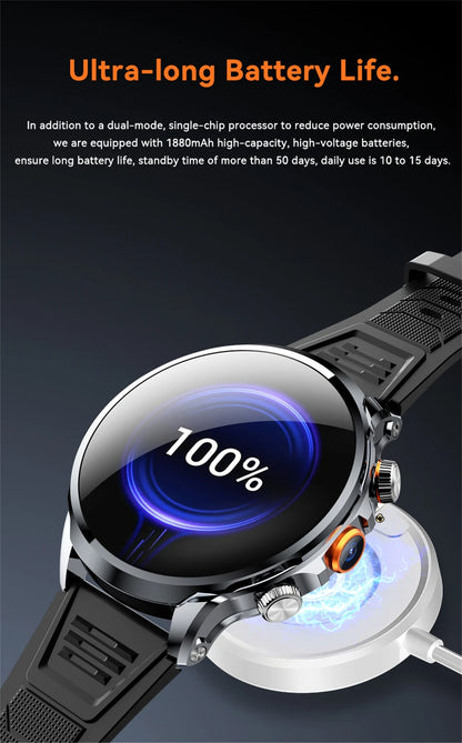 8GB+128GB RAM 5G/4G Smart Watch 1.95 inch AMOLED 1880mah Battery 500W Camera GPS WIFI Google APP Download Smartwatch Android 9.0