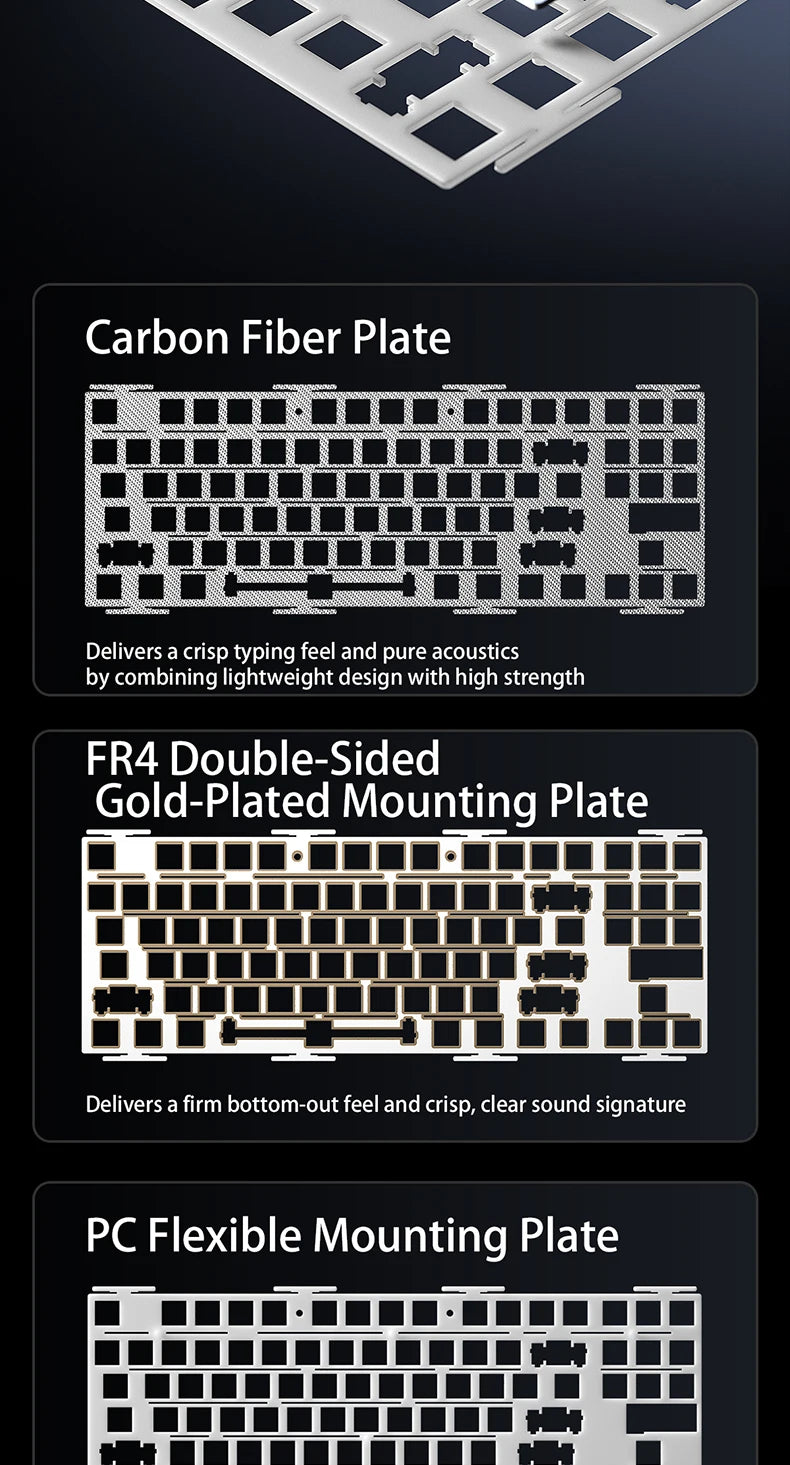 AULA F87 Pro V2 E-Sports Mechanical Keyboard 2.4g/Usb/Bluetooth Hot-Swap RGB Long Battery Life Custom Gasket 5 Layer PC Gaming