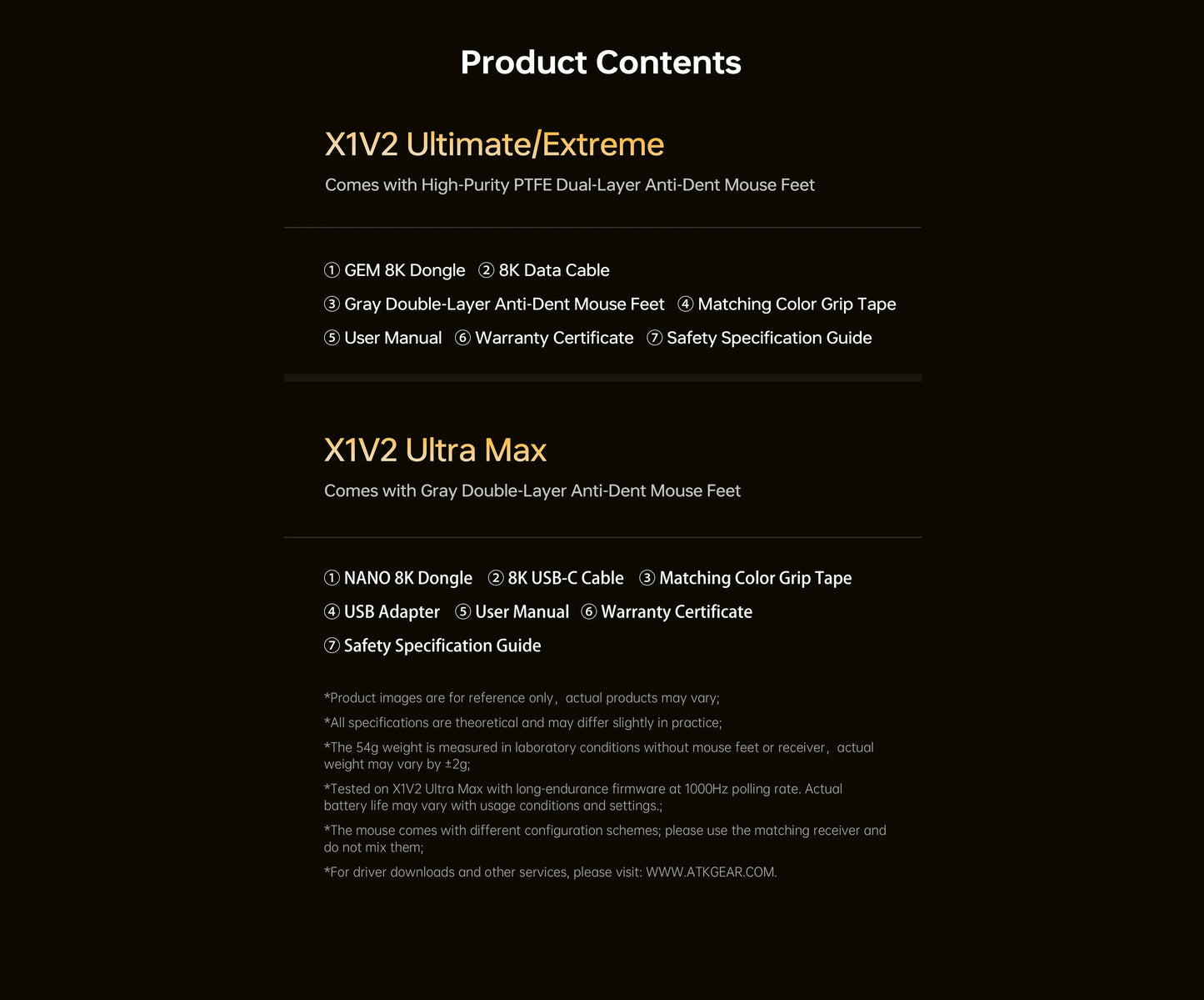 Brezžična miška ATK Blazing Sky X1 V2 Ultimate Dual Mode, lahka, PAW3950, Ultra Dual 8K HZ, nizka zakasnitev, prilagojena ergonomska zasnova