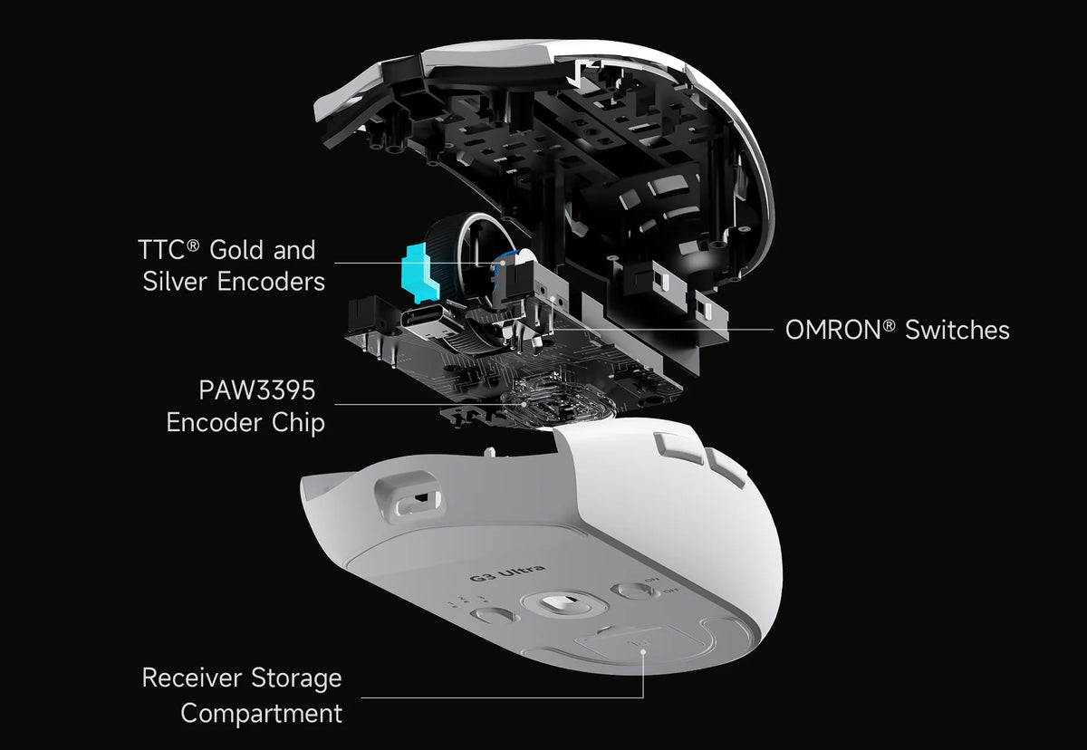 MCHOSE G3 Ultra Wireless Gaming Mouse Tri-Mode PAW3395 26000 DPI, 8K Polling Rate, 64g Ultra-Lightweight Wireless Gaming Mouse for PC, Laptop & Office