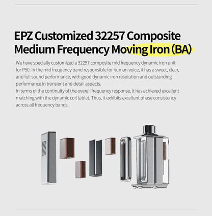 EPZ P50 1DD+2BA+2Planar Hybrid Drivers HiFi IEM 3.5/4.4 L-Shaped Replaceable Plug 6N Single Crystal Copper Silver-Plated Cable