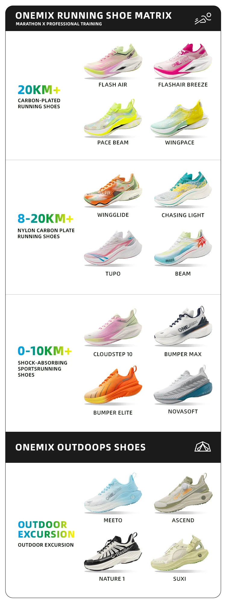 ONEMIX New Nylon Carbon Plate Marathon Running Shoe Pro Tests Stable Support For Shock-absorbing Ultralight Bounce Sneakers