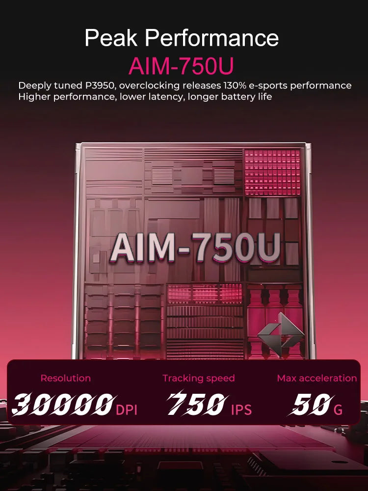 DAREU Kabellose Gaming-Maus 8khz Abtastrate AIM-750 (3950) 30000 DPI Tri-Mode-Gamer-Maus 60g mit Ladestation