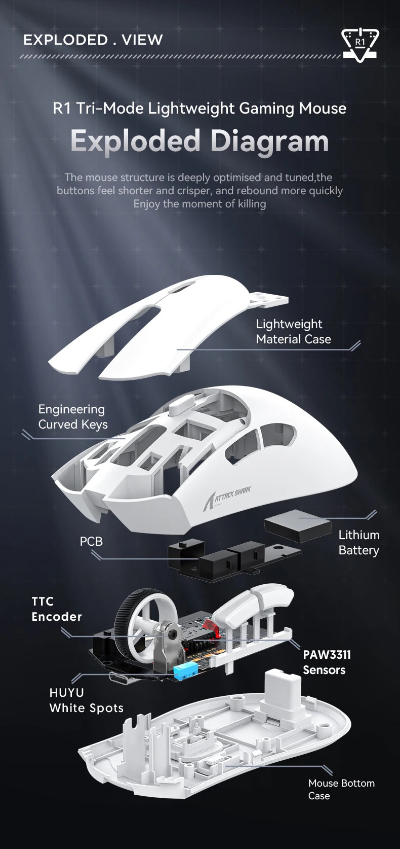 Attack Shark R1 Tri-Mode 2.4g-BT-Wired, PAW3311 18000DPI, 59g Lightweight Gaming Mouse