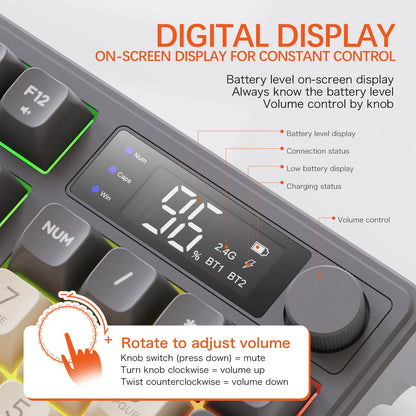 M96 Bluetooth Wireless Keyboard FREEWOLF Digital Display,RGB Backlight,2000mAh Battery & PBT Keycaps for PC/Laptop