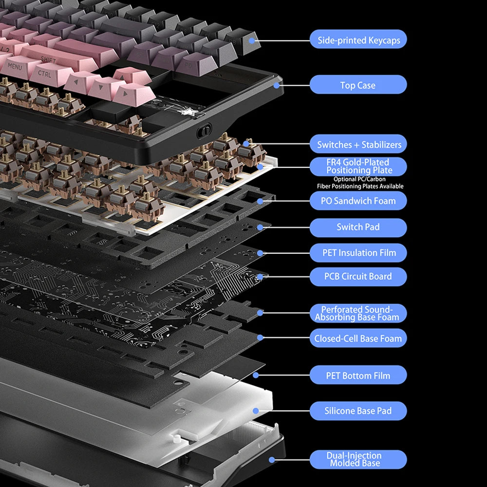 AULA F87 Pro V2 E-Sports Mechanical Keyboard 2.4g/Usb/Bluetooth Hot-Swap RGB Long Battery Life Custom Gasket 5 Layer PC Gaming