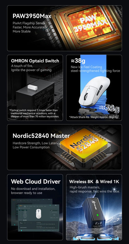 Mouse gaming Attack Shark R6 ultra leggero 38g, wireless PAW3950 con frequenza di polling 8K, Nordic 52840, 24000DPI, tri-mode