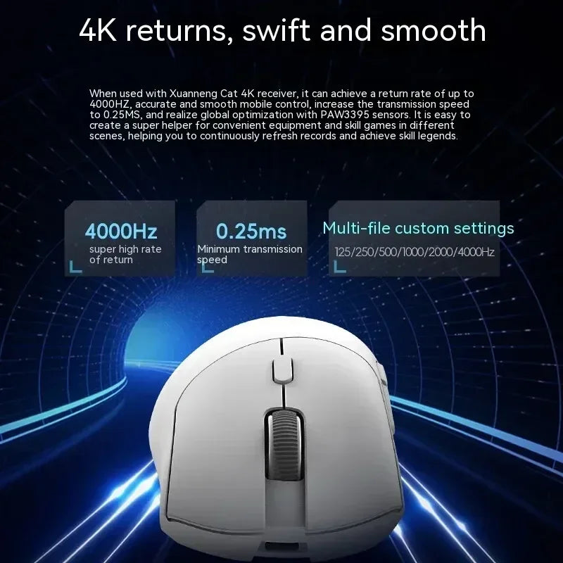 Metaphyuni Metapanda P1 kabellose Maus P1 Pro Max PAW3395, geringe Latenz, leichte E-Sports-Gaming-Maus, ergonomisch, Geschenk für PC-Gamer
