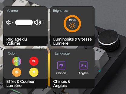 ISO-FR Layout EPOMAKER X AJAZZ AK820 PRO 75% AZERTY French Hot-Swap Wired/BT/2.4GHz Wireless Mechanical Keyboard for Win/Mac/PC