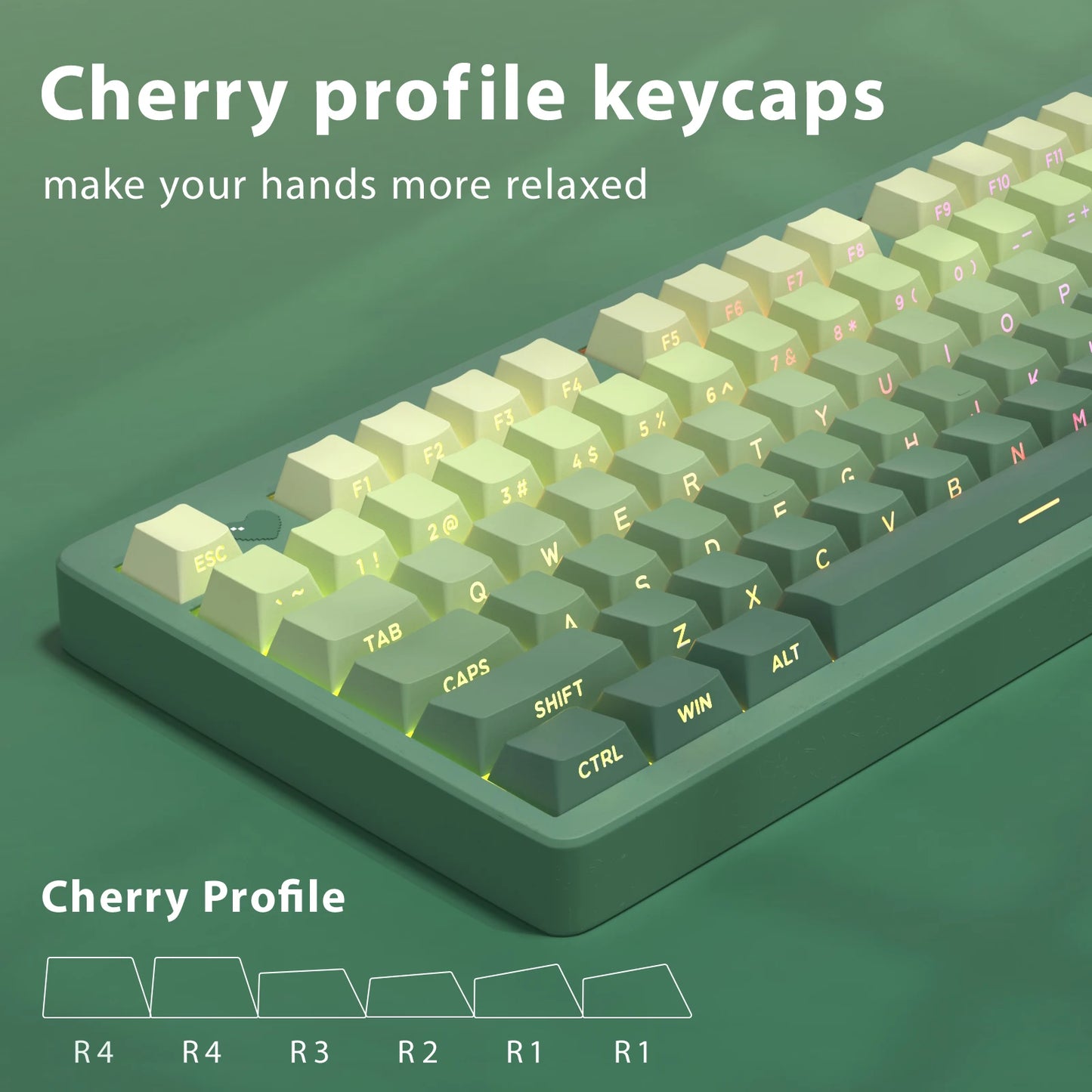 New 133 Keys Gradient Green Shine Through Keycaps Side Printed PBT Keycap Cherry Profile Double Shot for Mechanical Keyboards