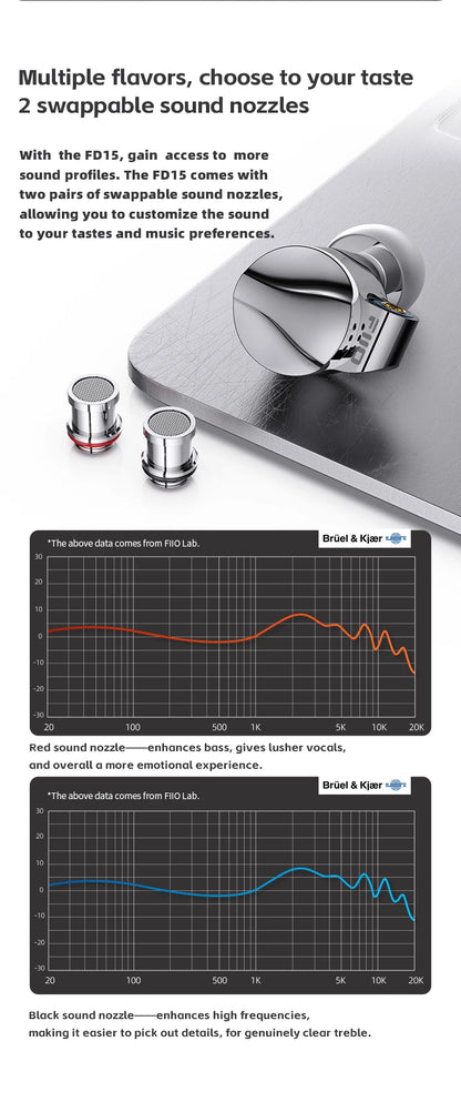 FiiO FD15 Hi-Res Dynamic Driver In-Ear Earphones, 13.8mm DLC Wired HiFi Earbuds with Magnalium Driver, MMCX Detachable Cable, Audiophile In-Ear Monitors