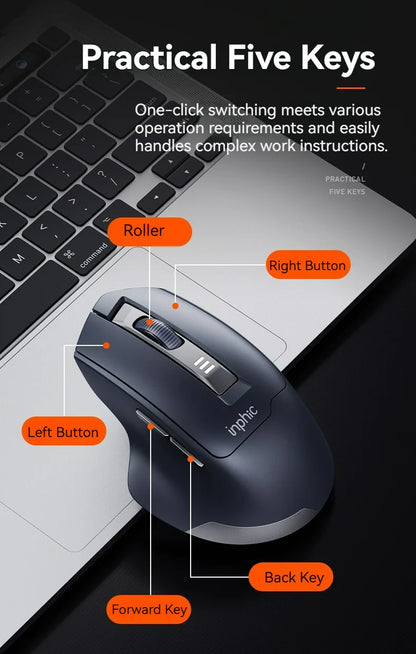 Brezžična miška Inphic M9 z 2.4G USB-sprejemnikom, polnilna prek Type-C, tihimi gumbi, prikazom napolnjenosti in ergonomsko zasnovo – univerzalna pisarniška miška