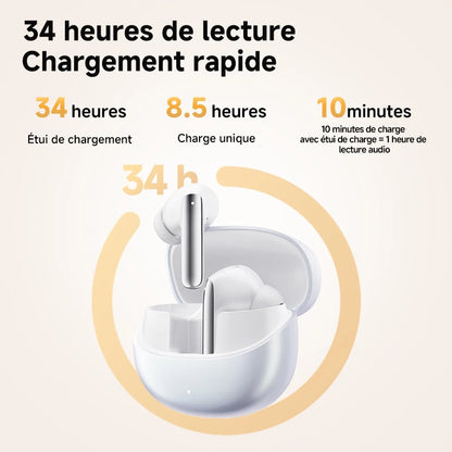 QCY MeloBuds Pro Adaptive Hybrid Active Noise Cancelling Wireless Earbuds – 46dB ANC, Bluetooth 5.3, LDAC Hi-Res Audio, 34H Playtime