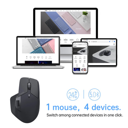 Rapoo MT760L/MT760M kelių režimų įkraunama belaidė ergonomiška pelė, 4000 DPI, palaiko iki 4 įrenginių, Bluetooth pelė