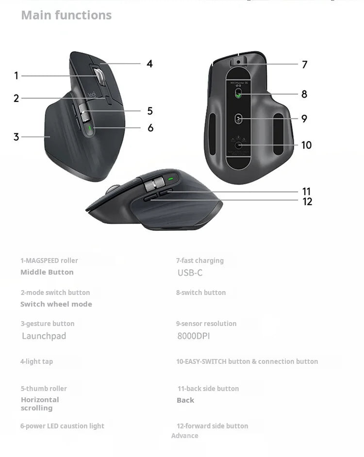 Logitech MX Master 3S Wireless Bluetooth Mouse, Ergonomic Business Office Mouse with 8K DPI, Rechargeable Multi-Device Wireless Mouse