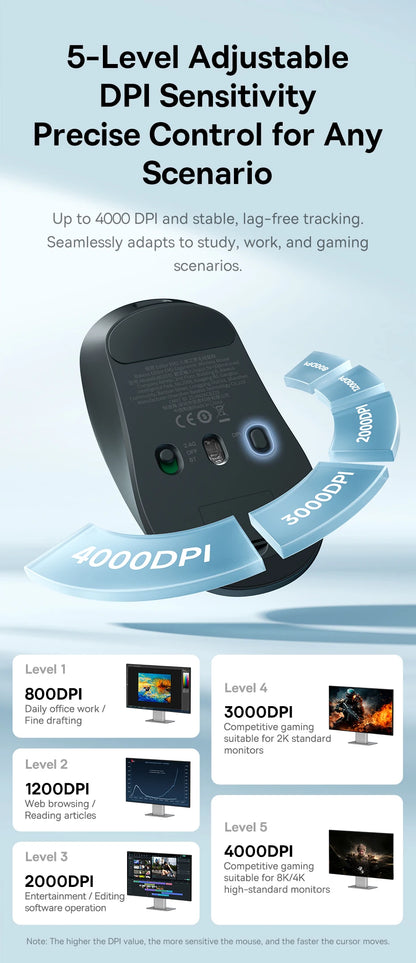 【NEW】Baseus EM2 Ergonomic Wireless Mouse Bluetooth 5.3 2.4G Type-C Charging Ultra Light Silent Mice Customizable Button Mouse