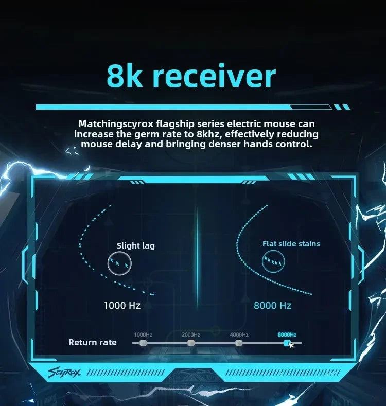 SCYROX V6 neporozna brezžična esports miška 40g 750IPS z 8k sprejemnikom, hitrim odzivom 3950, visoko kakovostjo 8KHz, gaming miška