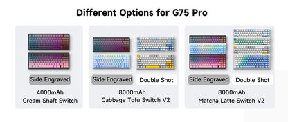 Teclado mecánico inalámbrico MCHOSE G75 Pro, diseño 75%, montaje gasket, 5 capas de amortiguación, retroiluminación RGB, triple modo y hot-swappable