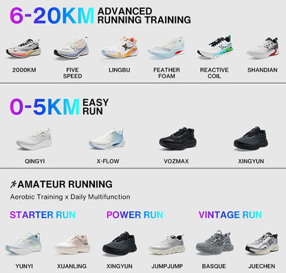 Xtep Men's Running Shoes 2000km 3.0 2025 Spring Lightweight Cushioned Wear-Resistant Training Jogging Sneakers 875119110032