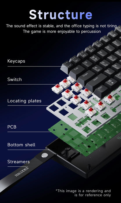 Ajazz NK61 Wired Mechanical Keyboard 60% Mixed Color RGB Hot-Swap 61 Keys Gaming Keyboard Rad Switch for Esports Gamers