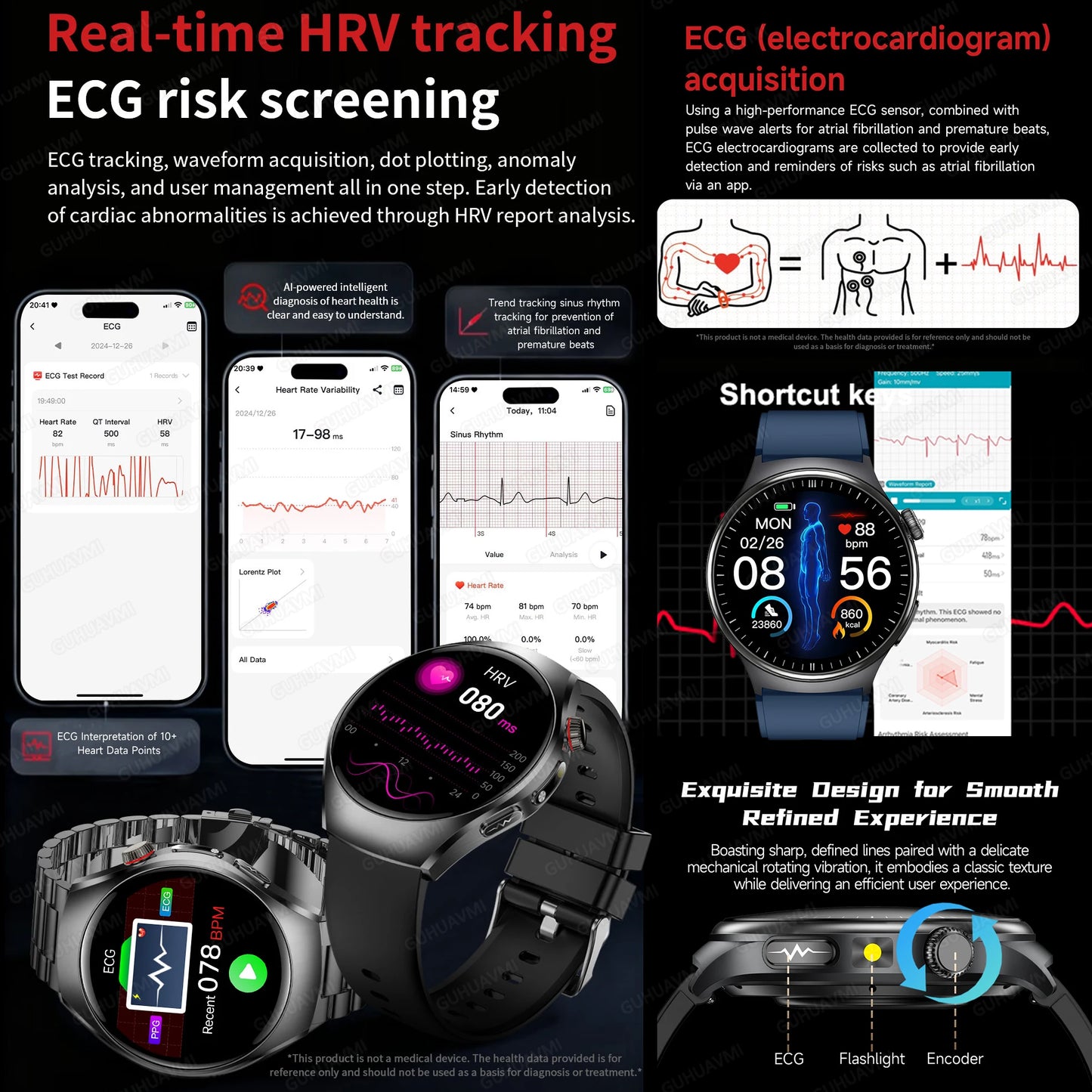 2026New AI-Diagnosis Care Smartwatch ECG+PPG Accurate Uric Acid Blood Pressure Body Fat Five organ Fitness Waterproof Smartwatch