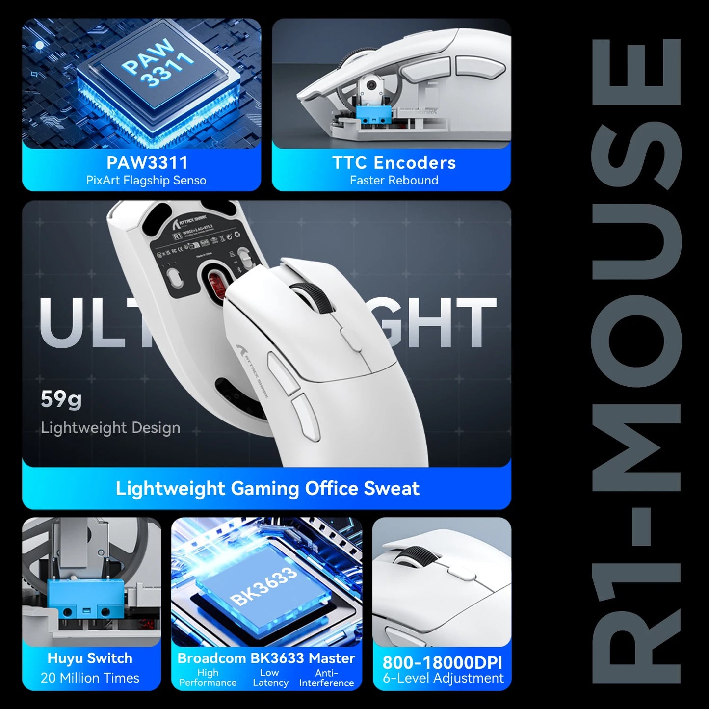 Attack Shark R1 Tri-Mode 2.4g-BT-Wired, PAW3311 18000DPI, 59g Lightweight Gaming Mouse