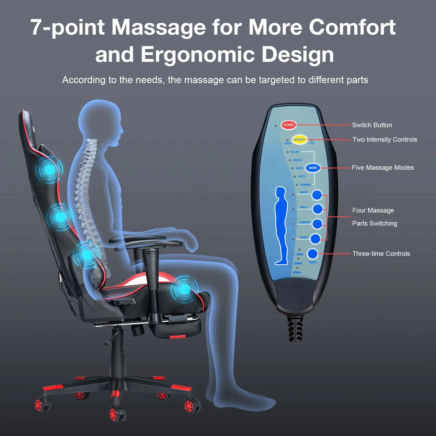 GC-RC03 Massage Gaming Chair 7-Point Adjustable Seat Height Ergonomic Office Chair with Footrest and Lumbar for Home Office