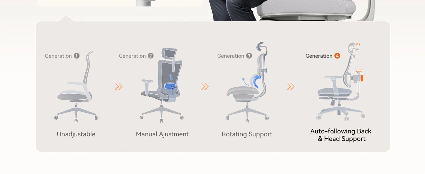 Newtral MAGICH-GPRO Home Office Desk Chair with Footrest, Auto-Following Backrest & Headrest, 4D Armrests, 96°-136° Recline
