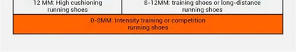 Xtep Men's Running Shoes 2000km 3.0 2025 Spring Lightweight Cushioned Wear-Resistant Training Jogging Sneakers 875119110032