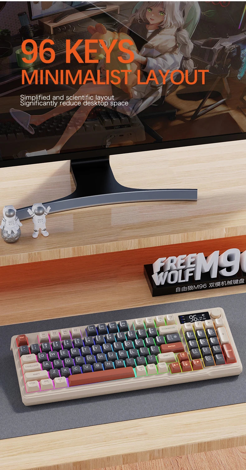M96 Bluetooth Wireless Keyboard FREEWOLF Digital Display,RGB Backlight,2000mAh Battery & PBT Keycaps for PC/Laptop