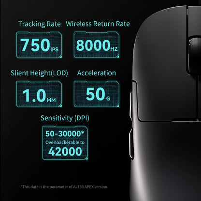 AJAZZ AJ159 APEX Mouse Tri Mode Wireless 8K PAW3950 Sensor Low Latency Gaming Mouse Charge Base Customize Lightweight Pc Gamer