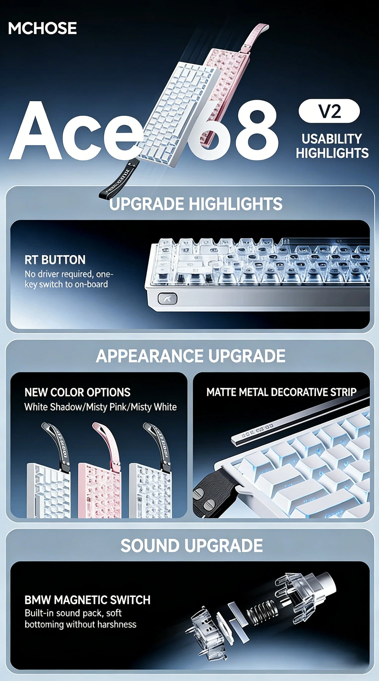 MCHOSE ACE 60 Pro ACE68 V2 Customized Magnetic Axis Gaming Mechanical Keyboard Wired Hot Swap 0.08ms 0.001mmRT 8KHz 256K SOCD/RS