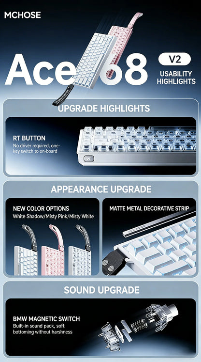MCHOSE ACE 60 Pro ACE68 V2 Customized Magnetic Axis Gaming Mechanical Keyboard Wired Hot Swap 0.08ms 0.001mmRT 8KHz 256K SOCD/RS