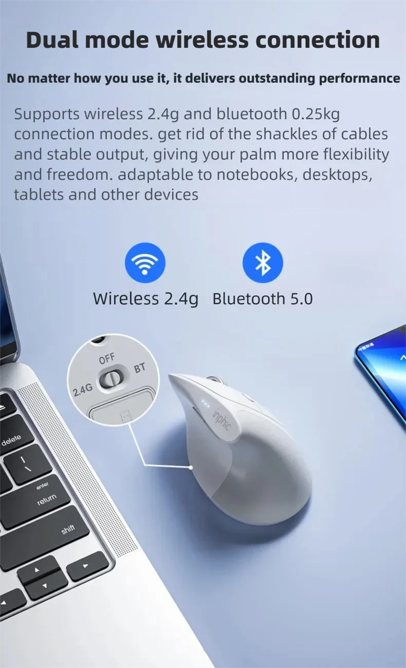 Inphic X9 PRO függőleges vezeték nélküli egér Type-C gyorstöltéssel, ergonomikus, halk irodai egér laptophoz, PC-hez, számítógéphez és gaminghez