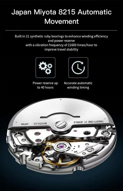 Specht&Sohne 2025 New Classic Men's Watches Luxury Automatic Watch For Men Stainless Steel Sapphire 8215 Mechanical WristWatch