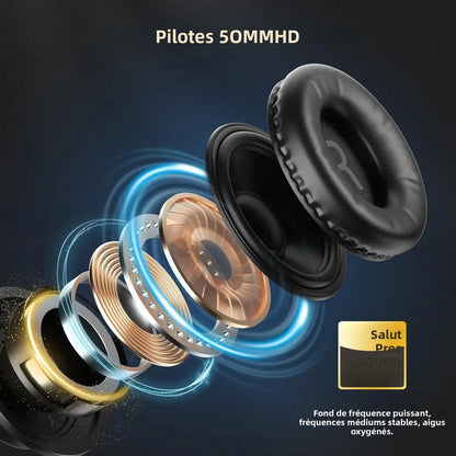 Studio Headphones DJ Headphones Professional 40kHz Hi-Res Stereo 3.5mm/6.35mm Audio Jack Wired Recording Headphone Audio Monitor