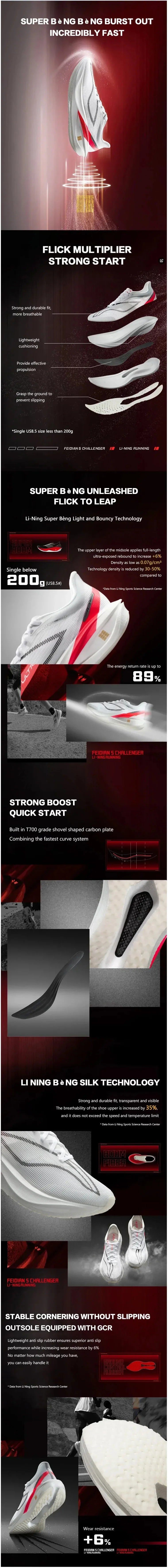 LI-NING FEIDIAN 5 CHALLENGER Ανδρικά Παπούτσια Αγώνων Μαραθωνίου Παπούτσια Τρεξίματος Αθλητικά Παπούτσια Επαγγελματικά Sneakers ARMV001