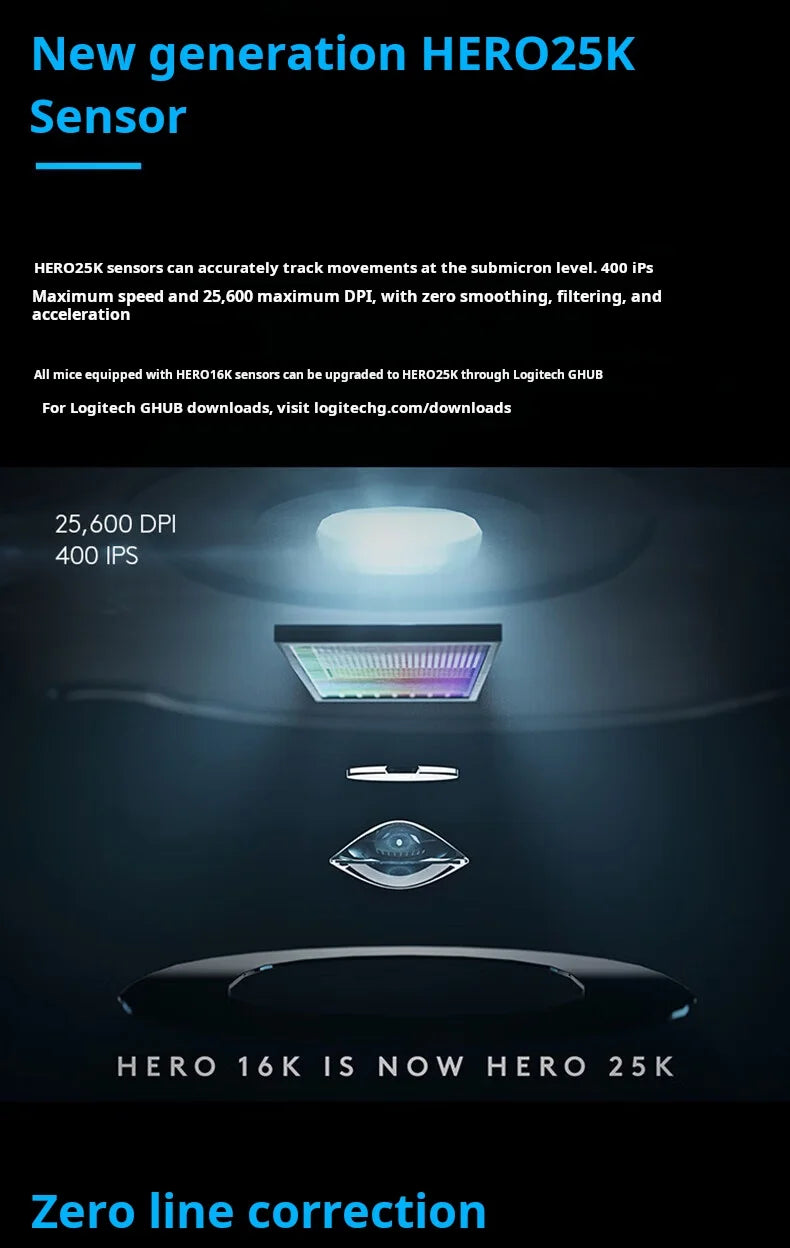 Logitech G502 HERO Cable Game Mouse E-Sports Chicken Dinner Mechanical Mouse RGB Light Can Be Balanced for Chicken Dinner Macro Program