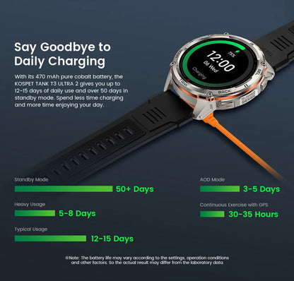 KOSPET TANK T3 Ultra 2 GPS Smart Watch for Men Bluetooth Call 5ATM IP69K Waterproof Men's Watch Stainless Steel Health Monitor