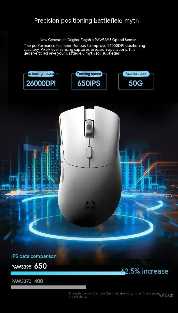 Metaphyuni Metapanda P1 kabellose Maus P1 Pro Max PAW3395, geringe Latenz, leichte E-Sports-Gaming-Maus, ergonomisch, Geschenk für PC-Gamer
