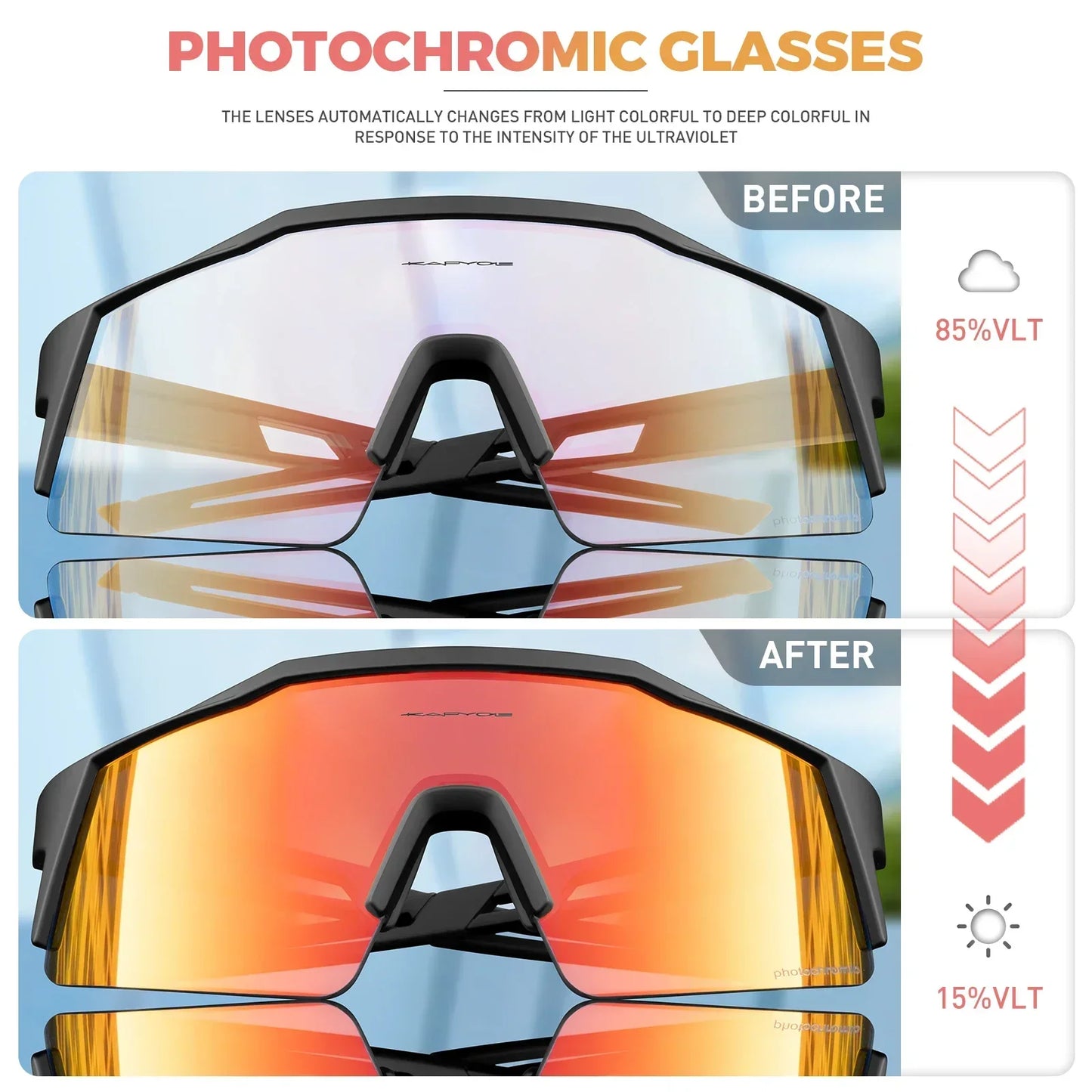 KAPVOE Photochromic Cycling Sunglasses for Men Glasses Fashion Mountain Bicycle Road Speed Cool Goggles Sports MTB Bike Eyewear